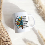 Load image into Gallery viewer, God Says You Are Strong, Bible Verse Coffee Mug, Christian Mug, Coffee Cup