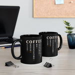 Load image into Gallery viewer, Christian Coffee Mug, Psalm 46:10 Scripture Coffee Mug, Bible Verse Mug
